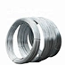 gi wire