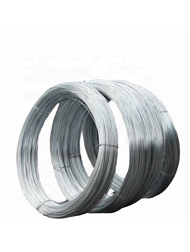 gi wire