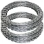 Home Concertina Coil Fencing