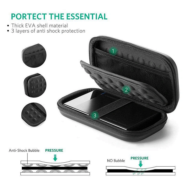 Shockproof 2.5 Inch Portable External Hard Drive Carrying Travel Case HDD SSD Storage Pouch Bag