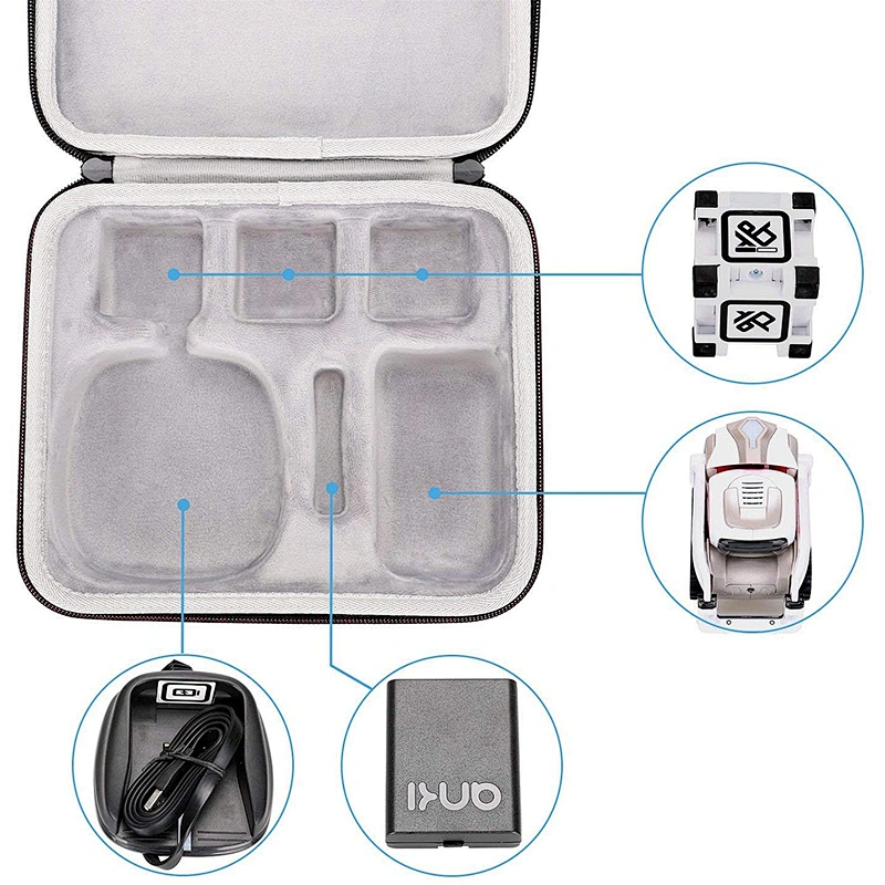Manufacturer Black Cozmo Robot Carring Case for Anki Cozmo or Cozmo Collector's Edition Robot-Black