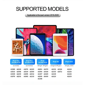 Stylus with Magnetic design, active rechargeable pen with palm rejection for 2018 and above Apple iPad