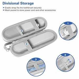 customized EVA Electric Toothbrush Hard Travel Case Carrying Case for Oral-B Pro 1000 1500 7000 8000 Philips Sonicare 5100 6100
