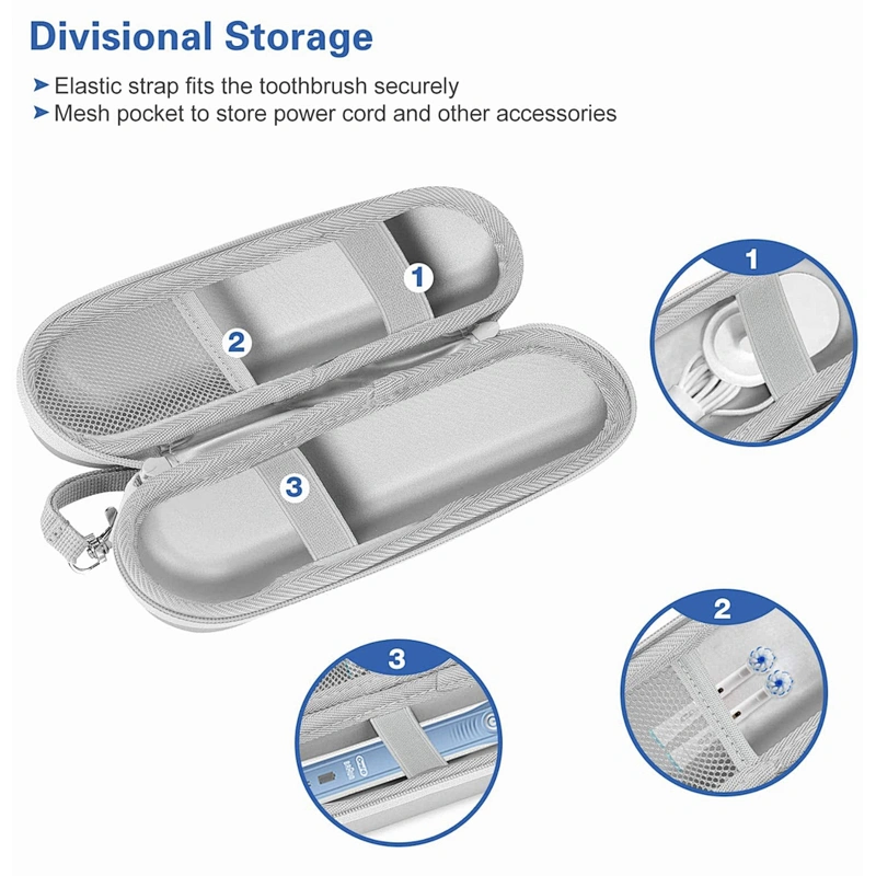 customized EVA Electric Toothbrush Hard Travel Case Carrying Case for Oral-B Pro 1000 1500 7000 8000 Philips Sonicare 5100 6100