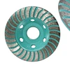Concave cup wheel