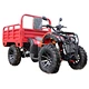 farm quad