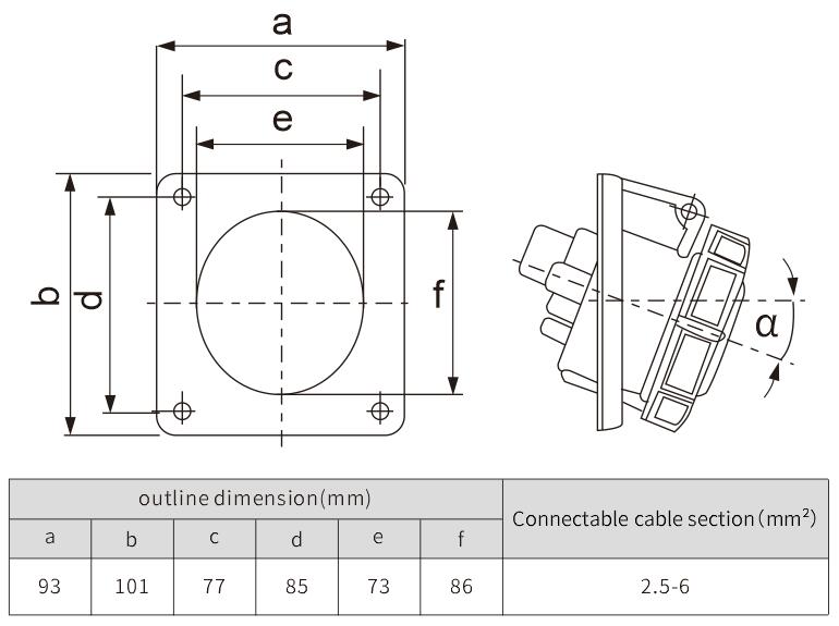 industrial plugs and sockets site plug wall mounted - NANTE