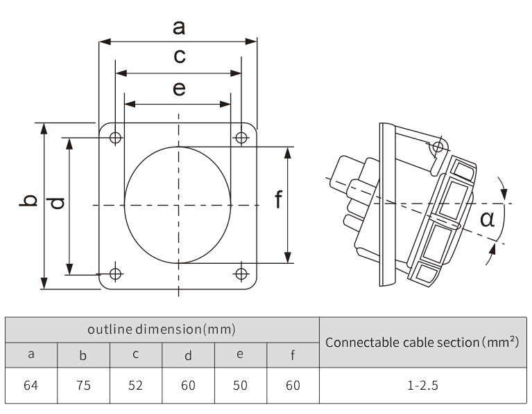 waterproof gasket ceeform socket plug and socket - NANTE