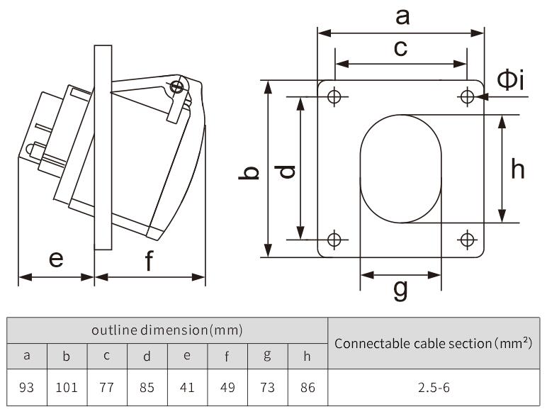industrial wall socket 5 pin wall socket 32a - NANTE
