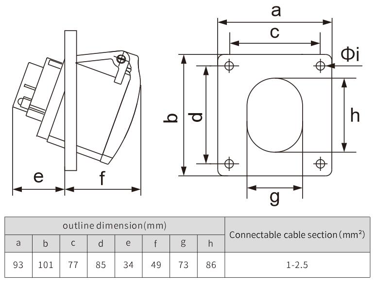 industrial receptacle outlet female socket - NANTE