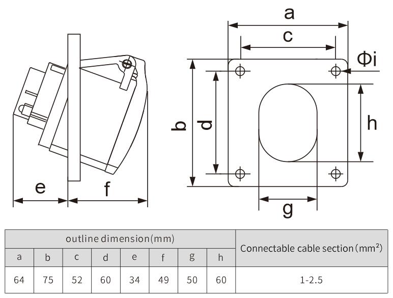 industrial socket 16 amp plug surface mount socket - NANTE