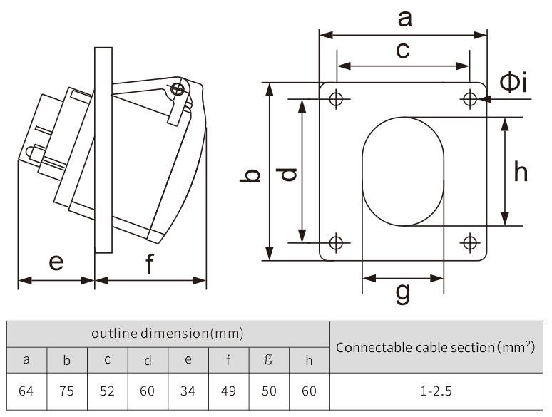 waterproof plug socket 3 phase connector power socket NANTE