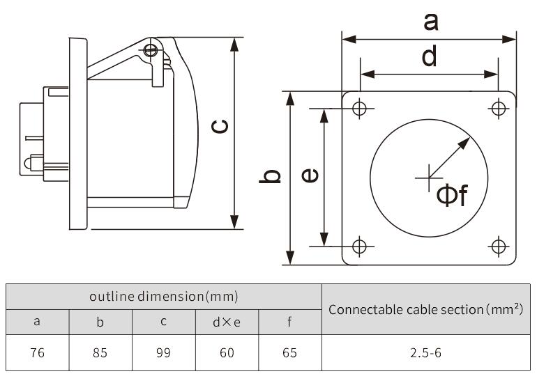 industrial power socket electrical outlet 32a socket NANTE
