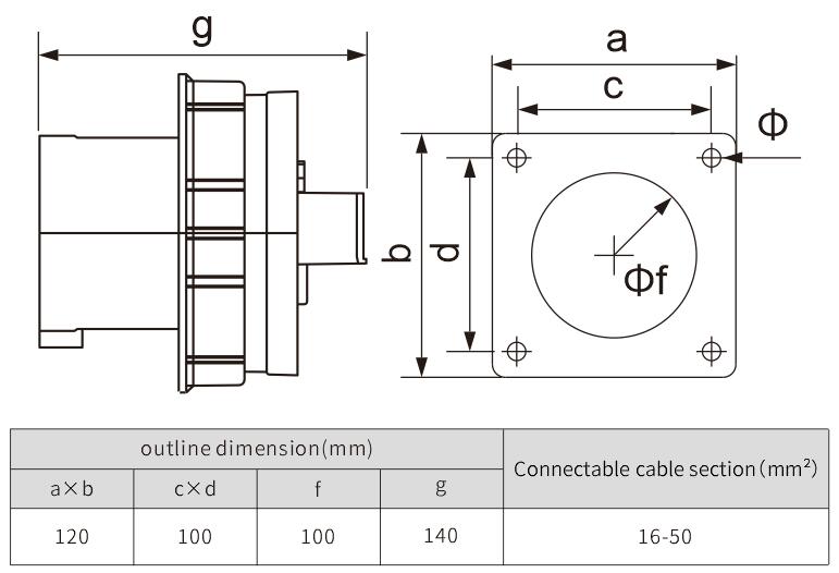 extension socket , vendor supply , twist lock plug - NANTE