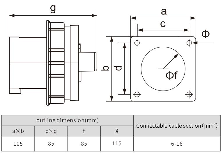 extension socket , vendor supply , twist lock plug - NANTE