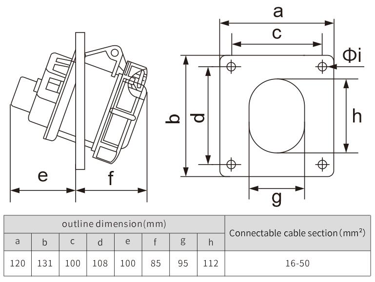 Panel mounted socket Oblique Insertion Socket Electric Plug