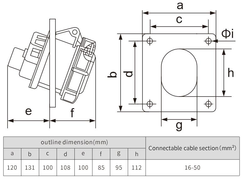 IP67 oblique supplier dust proof socket door industrial