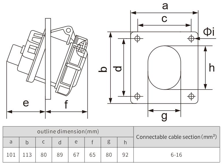 IP67 concealed socket safe pressure resistant drop socket