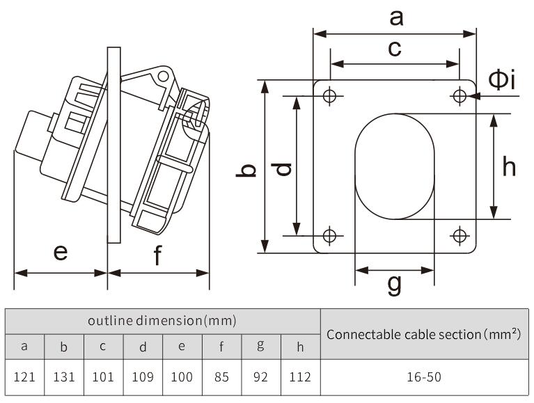 ABS industry socket Oblique Insertion Euro Standard Socket