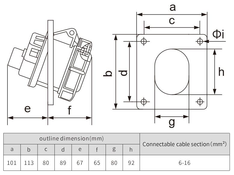 Concealed oblique insertion industrial plug and 63a socket