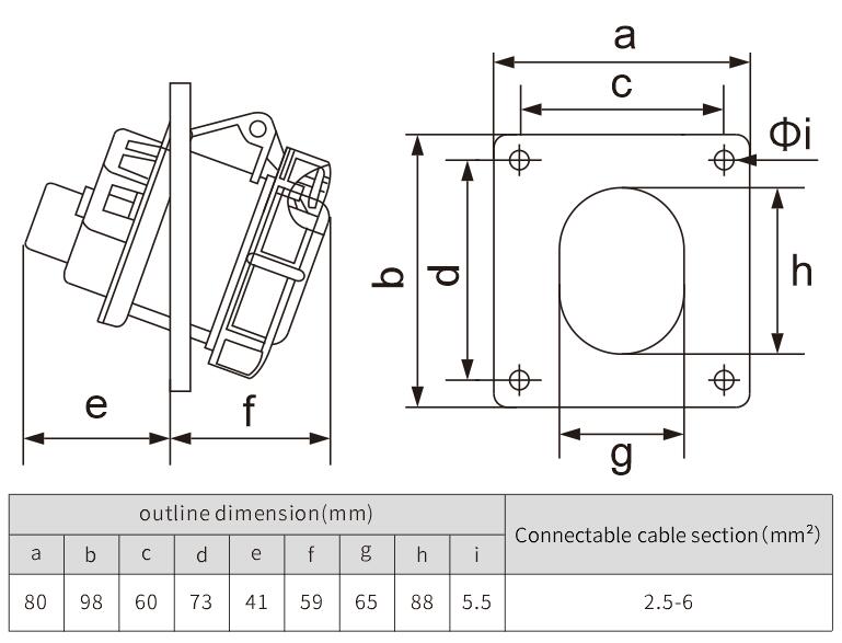 industrial plug electric 32A IP67 Panel mounted sockets