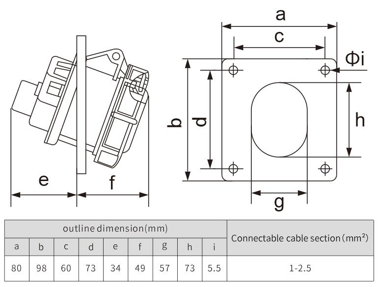 IP67 5P 400V industrial plug panel mounted straight socket