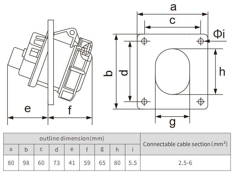 waterproof industrial plug engineering socket 220V oblique