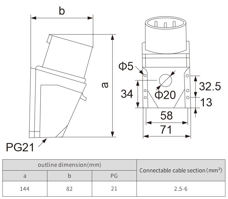 32A industrial plug devices specialist male and female plug