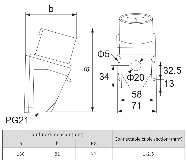 container industrial surface mounted plug reefer socket