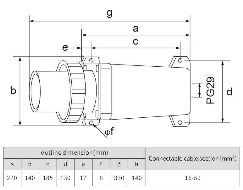 3 phase electric waterproof head industrial aviation plug
