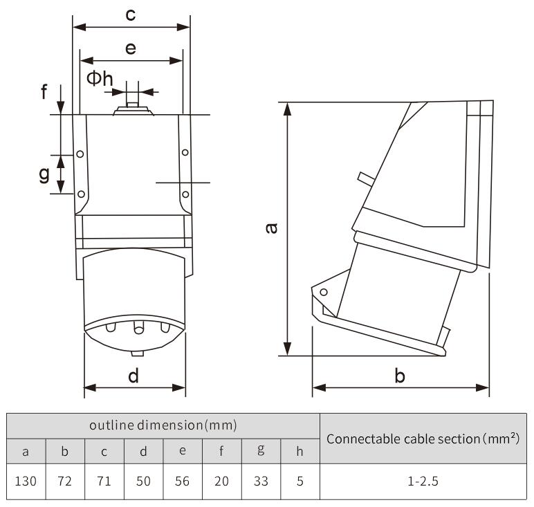 230V IP44 4 pole plug surface mounting socket 16 amp socket