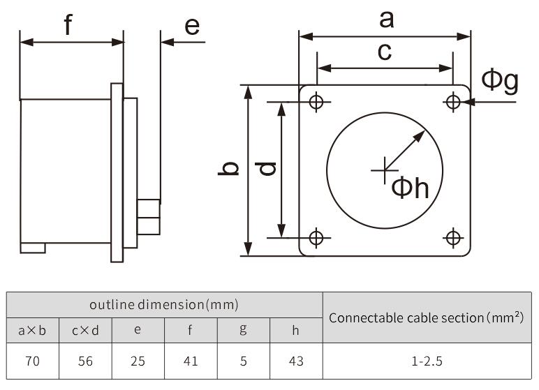 32A 4 pin plug connector cee industrial electrical sockets