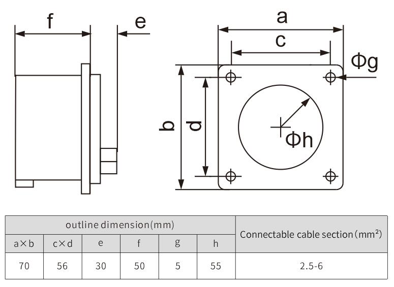 industrial socket plug 16a socket 32A male and female plug