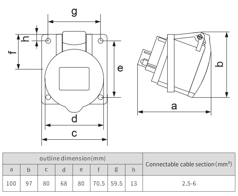 marine waterproof plugs and sockets engineering 220v socket