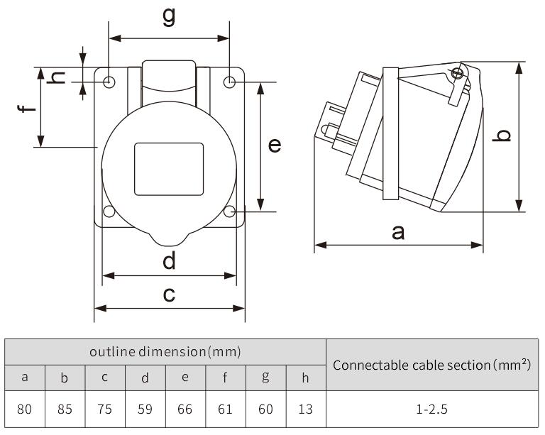 16A 4poles Dark Inclined Industrial wall switch and socket