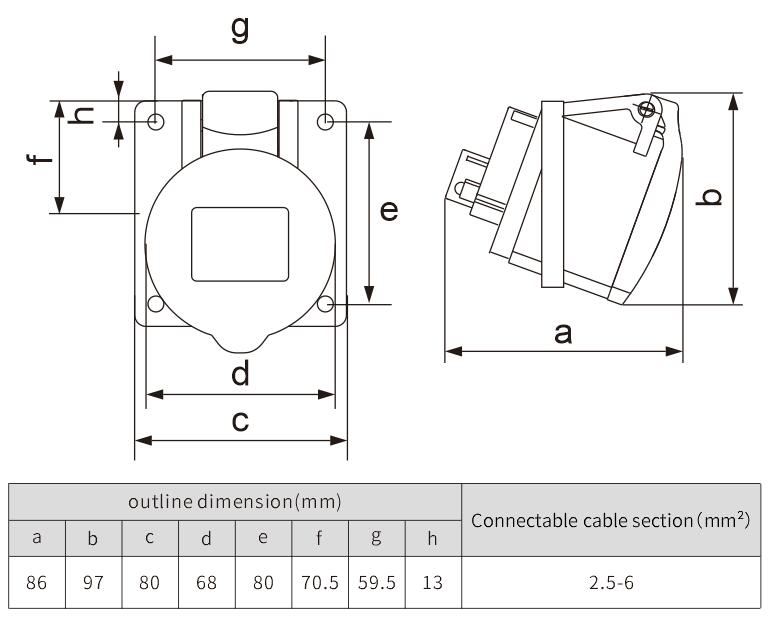3P 32A concealed sockets oblique waterproof and dustproof