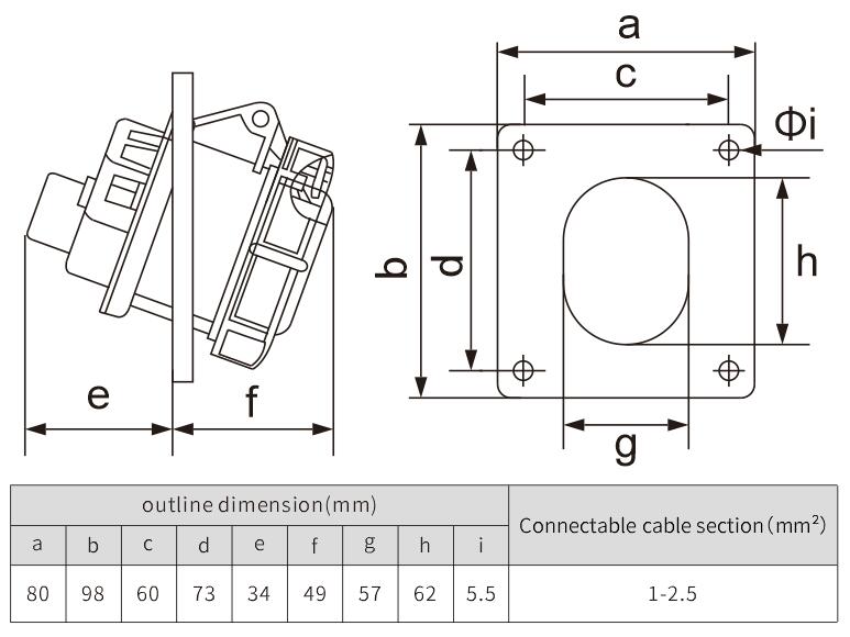 ABS ip67 socket Panel Mounted Insertion Industrial Plug