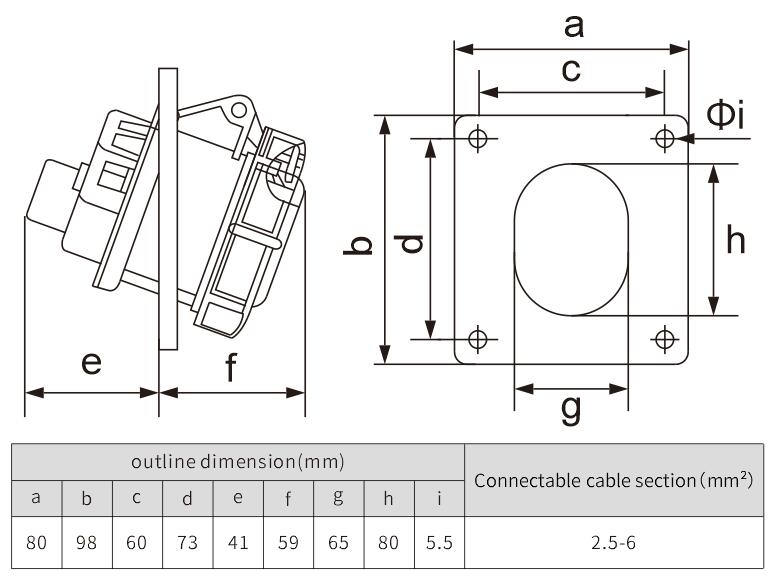 European CE Industrial oblique socket 3P IP67 power socket