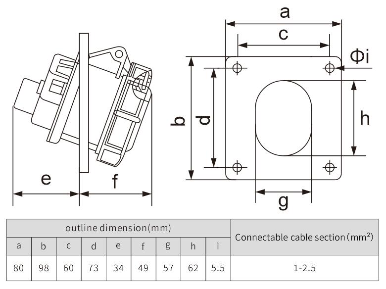 concealed oblique socket Waterproof ip67 industrial socket