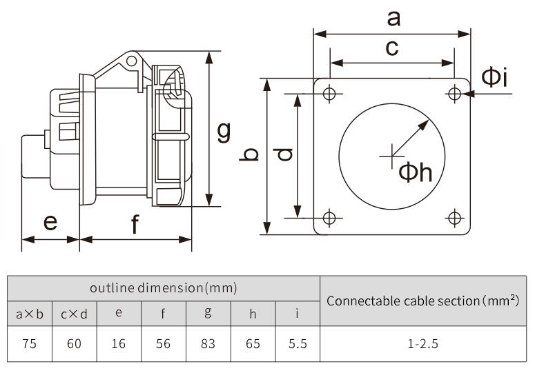 waterproof outlet IP67 industrial panel mounted socket