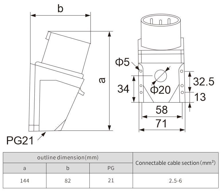 supplier safe industrial surface mounted plug socket cable