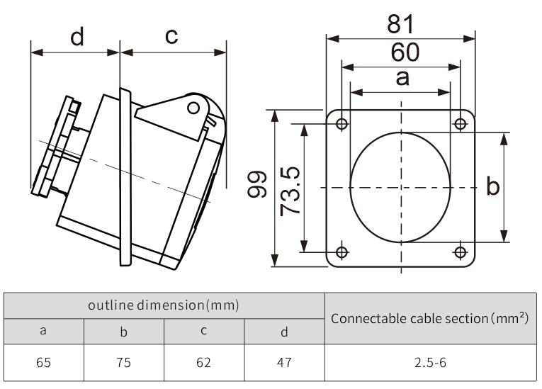32a plug concealed oblique socket supplier waterproof