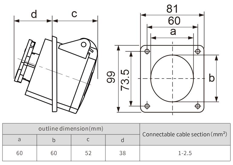 European waterproof Industrial oblique socket 16a Power