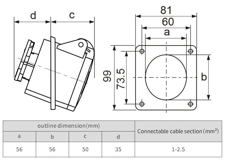 Stable reliable 32A PA6 Industrial concealed power socket