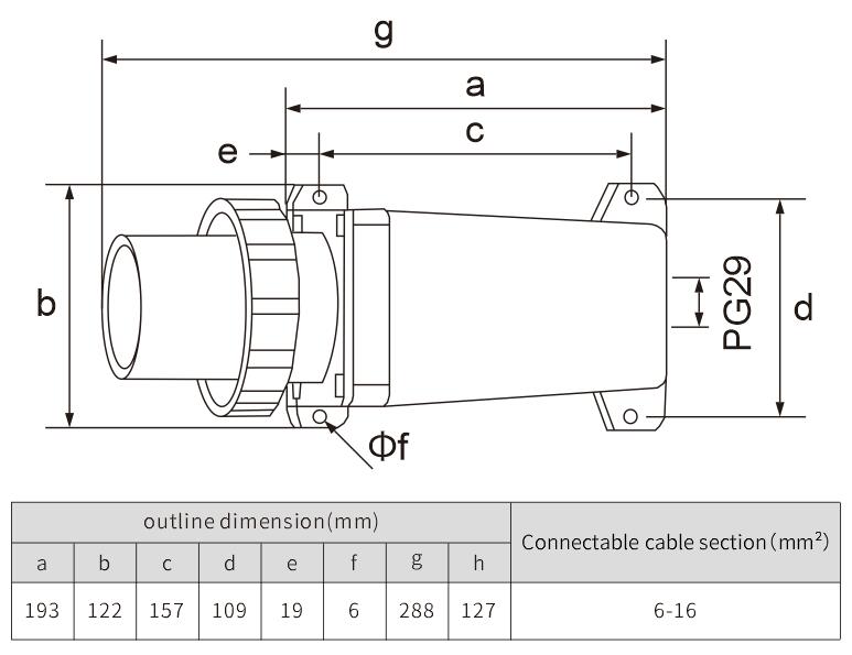 spark plug supplier container 5-pin surface mounted plug
