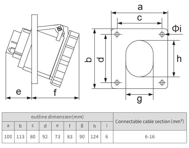 Inlaid Industrial Electrical Panel Mounted angle socket