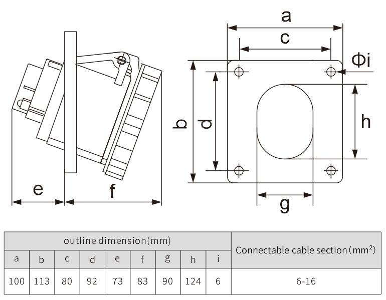 63a female plug connector industrial inlaid socket mounted