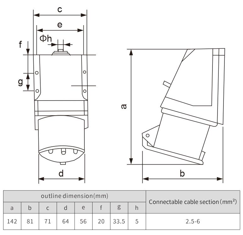 5p industrial plug outdoor waterproof surface mounted plug