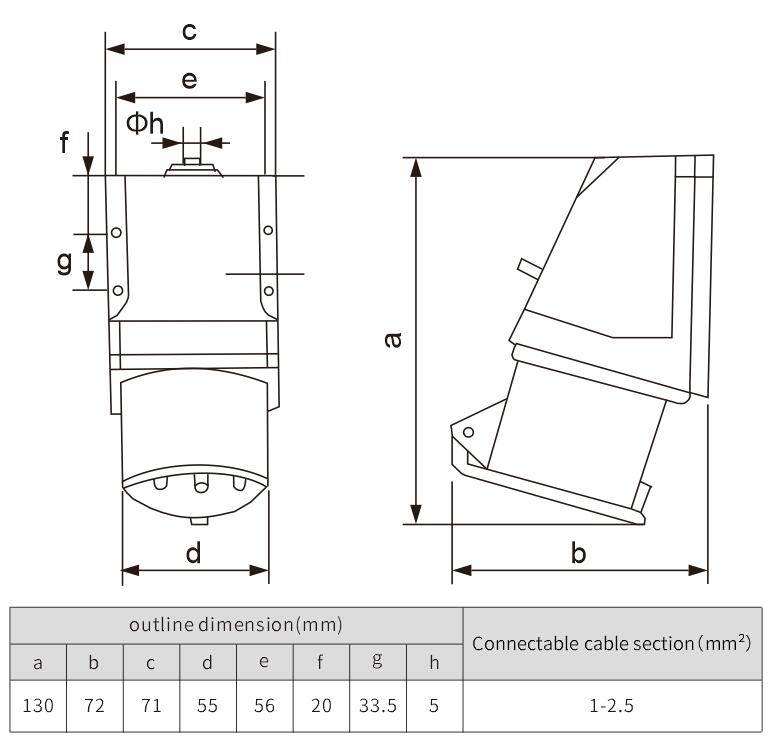 IP44 16 amp 5 pin socket surface mounted plug socket plug