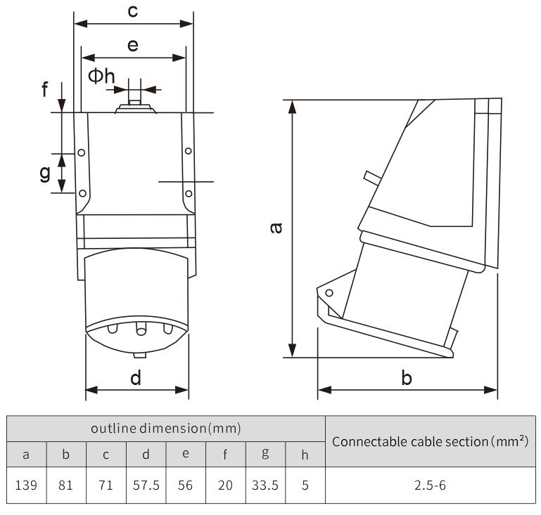 waterproof plug socket IEC standard surface mount outlet